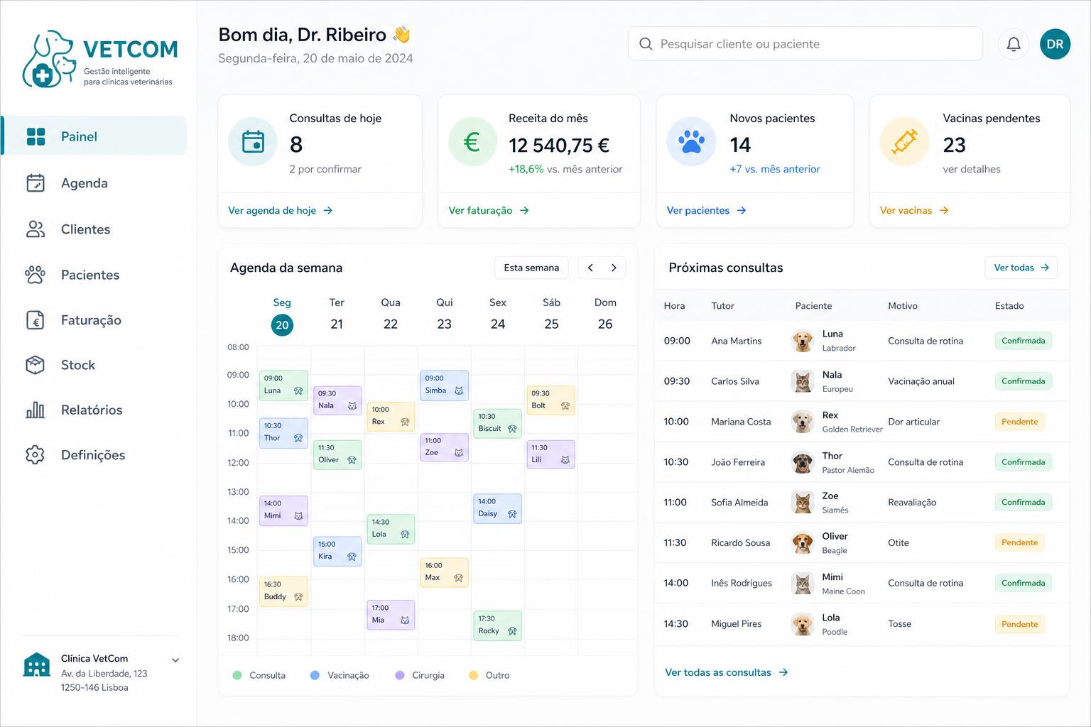Dashboard VETCOM para clínicas